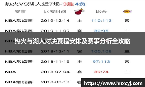 热火与湖人对决赛程安排及赛事分析全攻略